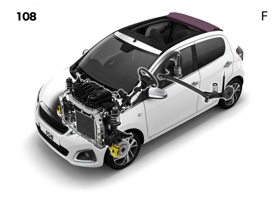  Peugeot 108 5-Door 2014 года  (фото 33 из 33)